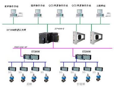 安徽得潤電氣技術(shù)有限公司，電話：400-0551-777