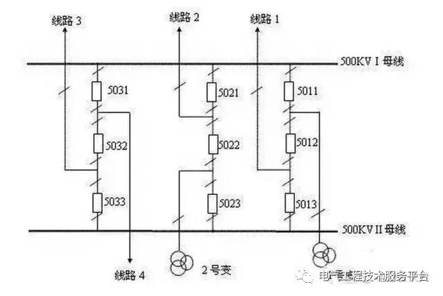 得潤電氣　開關(guān)柜　咨詢熱線：4000551777　QQ:3176885416