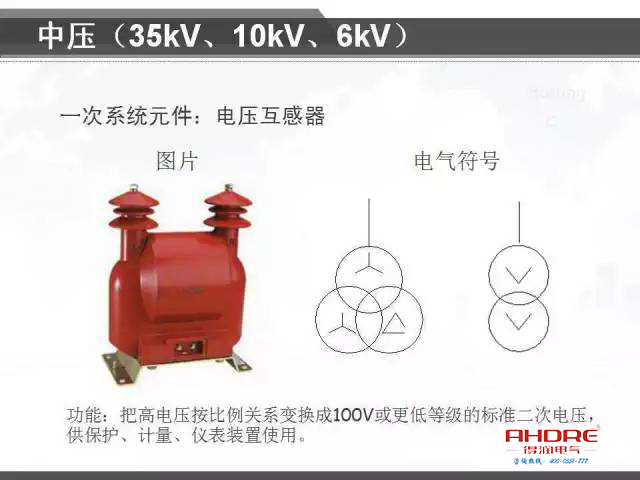 安徽得潤電氣 專注開關柜配電箱30年 電話：400-0551-777 QQ：3176885416 