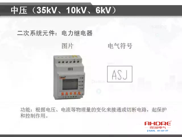 安徽得潤電氣 專注開關柜配電箱30年 電話：400-0551-777 QQ：3176885416 