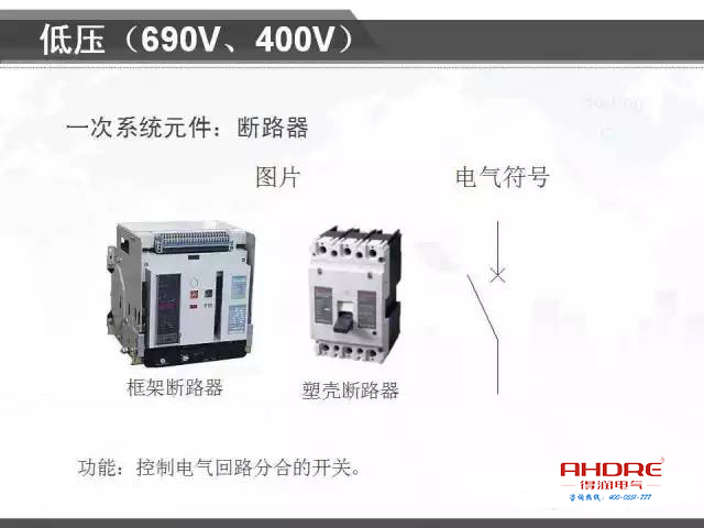 安徽得潤電氣 專注開關柜配電箱30年 電話：400-0551-777 QQ：3176885416 