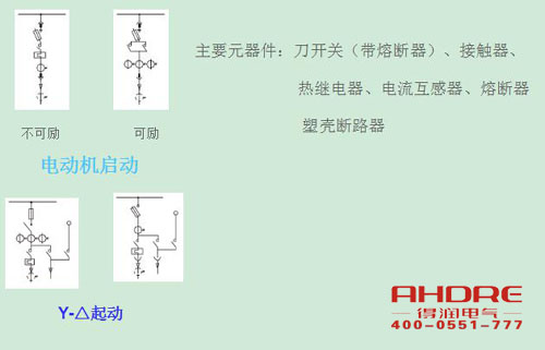 安徽得潤電氣 高低壓開關(guān)柜 配電箱 廠家 電話：400-0551-777 qq：3176885416