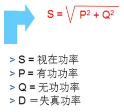 得潤電氣 無功補償 諧波治理 廠家 電話：400-0551-777 qq：3176885416