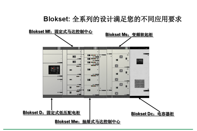 得潤電氣　Blokset 低壓開關柜　咨詢熱線：400-0551-777