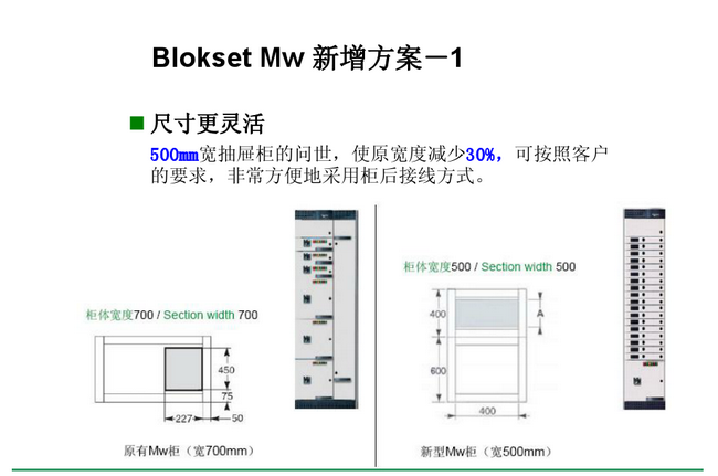 得潤電氣　Blokset 低壓開關柜　咨詢熱線：400-0551-777