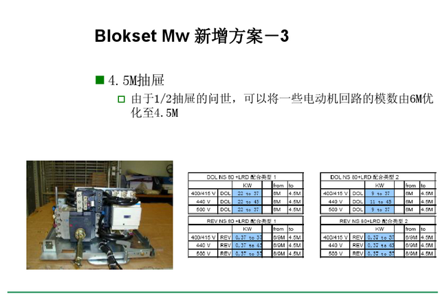 得潤電氣　Blokset 低壓開關柜　咨詢熱線：400-0551-777