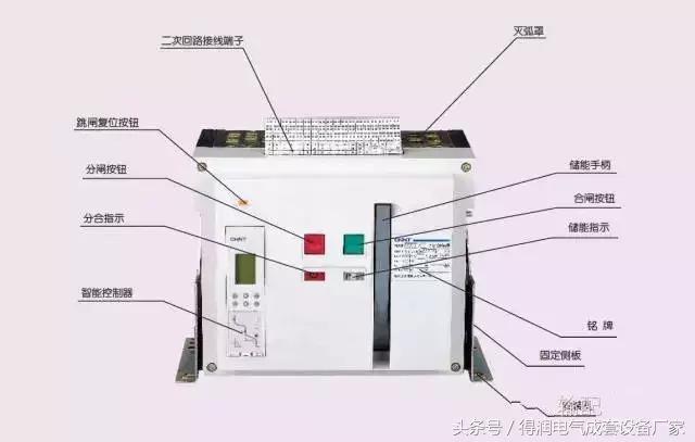 安徽得潤(rùn)電氣 成套高低壓 配電柜 廠家 電話：400-0551-777 qq：3176885416