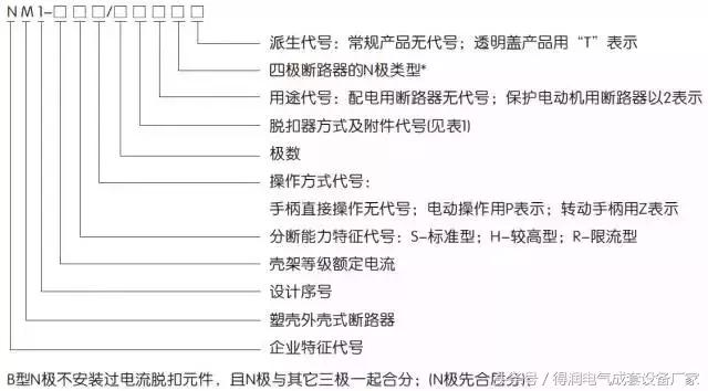 安徽得潤(rùn)電氣 成套高低壓 配電柜 廠家 電話：400-0551-777 qq：3176885416