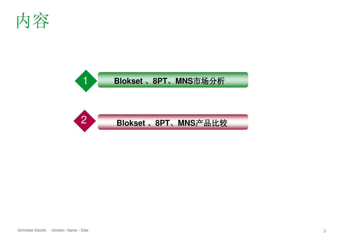 得潤電氣 b柜 blokset 低壓柜 電話：400-0551-777 qq：3176885416