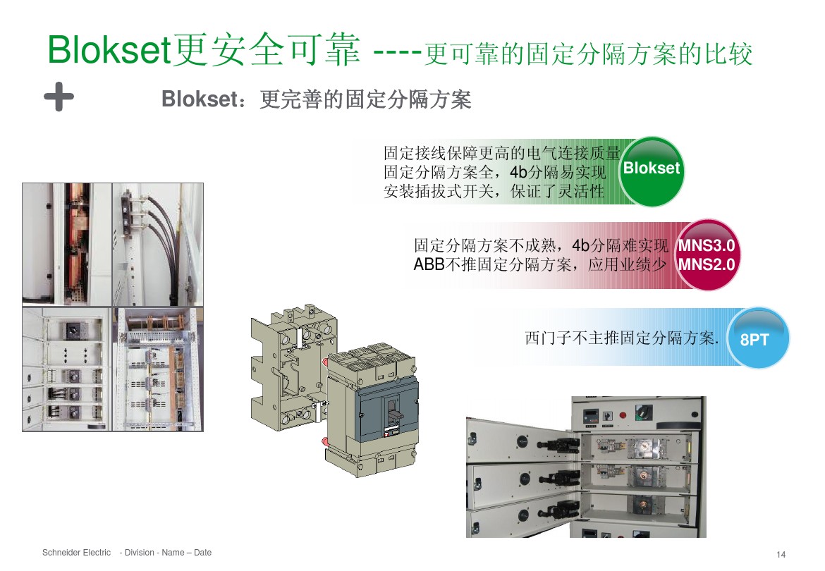 得潤電氣 b柜 blokset 低壓柜 電話：400-0551-777 qq：3176885416