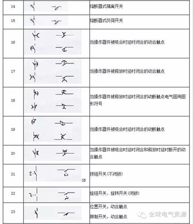 得潤電氣 開關(guān)柜廠家 電話：400-0551-777 qq：3176885416