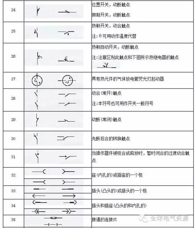 得潤電氣 開關(guān)柜廠家 電話：400-0551-777 qq：3176885416