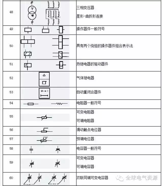 得潤電氣 開關(guān)柜廠家 電話：400-0551-777 qq：3176885416