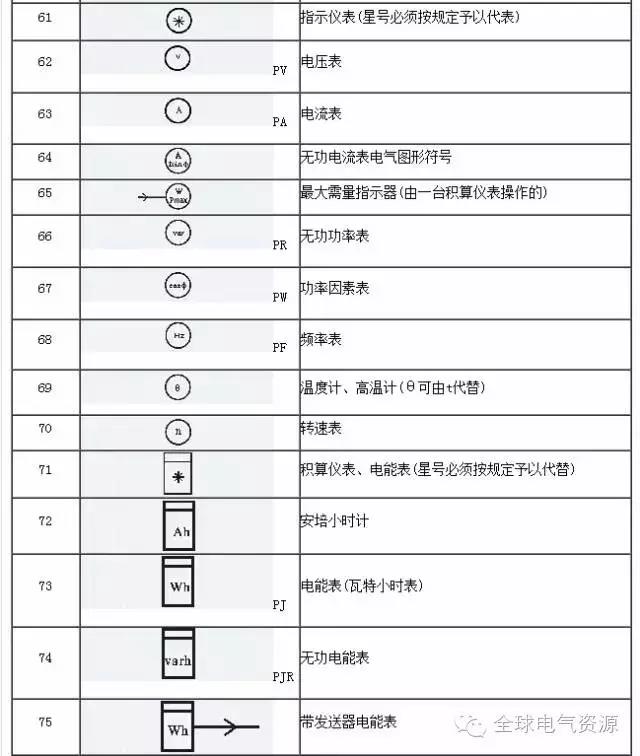 得潤電氣 開關(guān)柜廠家 電話：400-0551-777 qq：3176885416