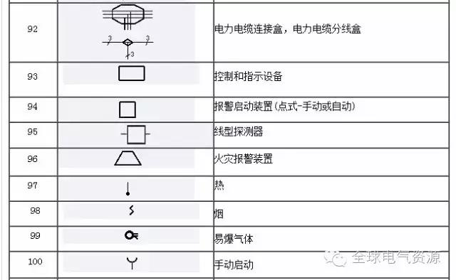 得潤電氣 開關(guān)柜廠家 電話：400-0551-777 qq：3176885416