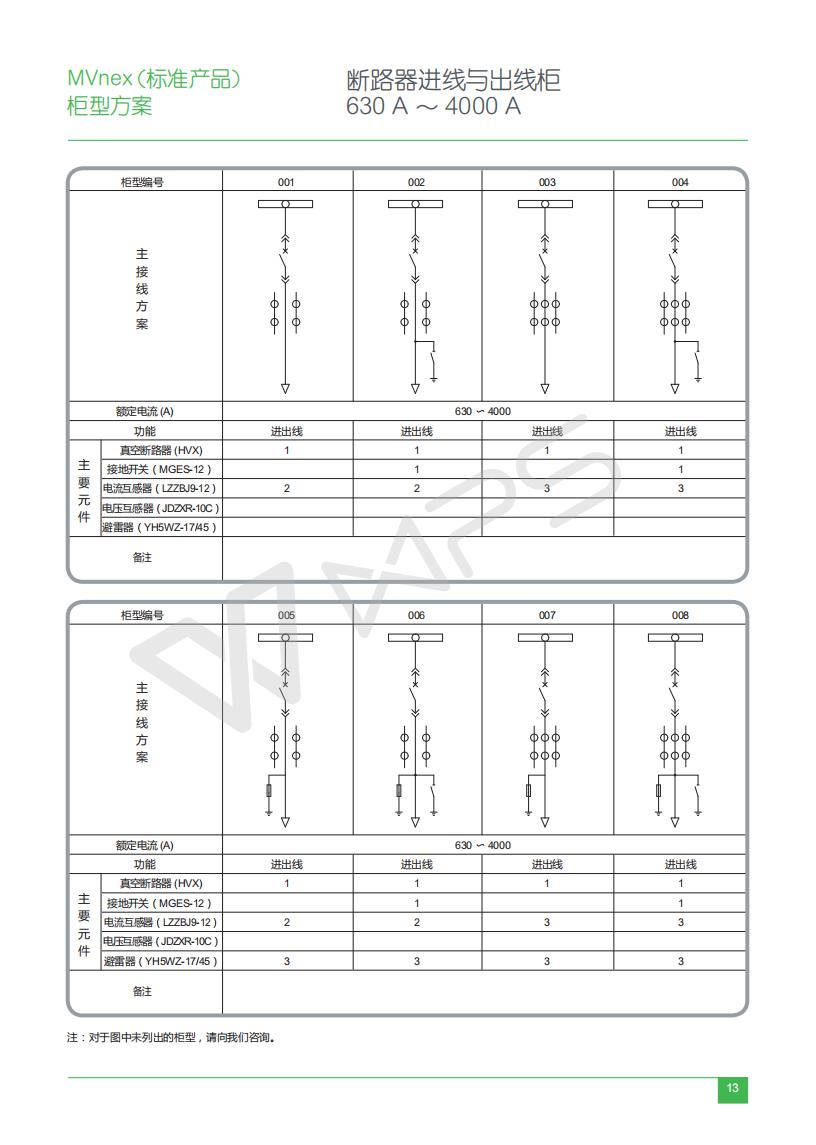 MVnex Selection Manual ECATA944_C17 MVnex_17.jpg