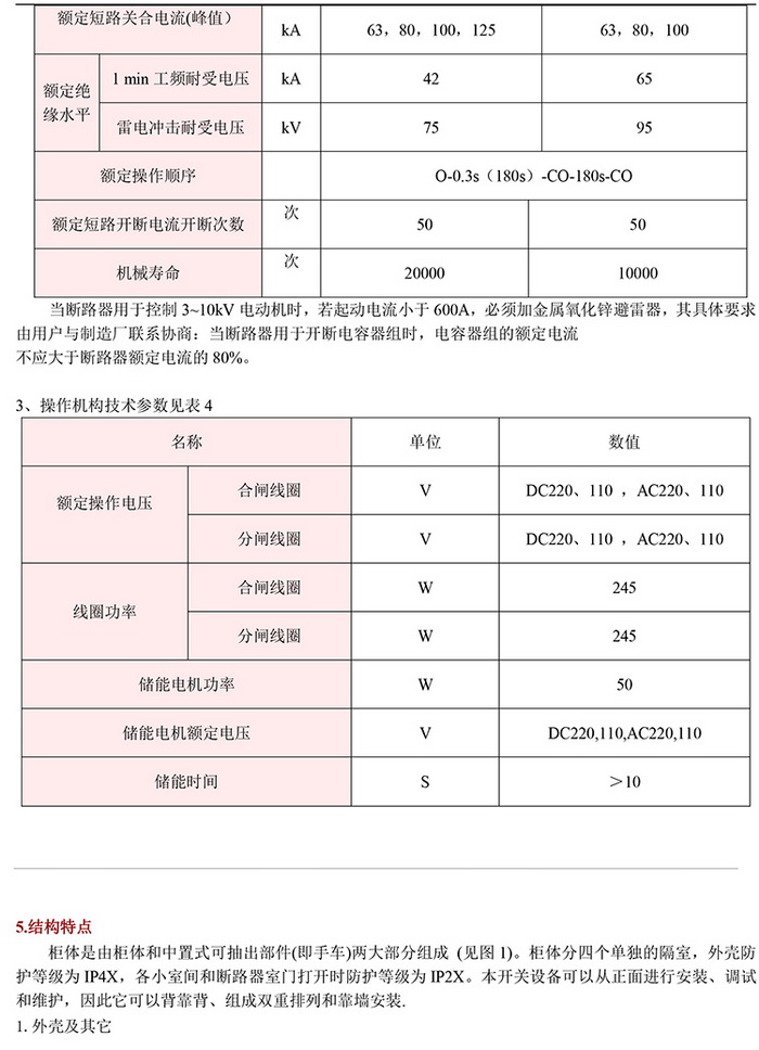 20KV開關(guān)柜，10KV開關(guān)柜，6KV開關(guān)柜　400-128-7988