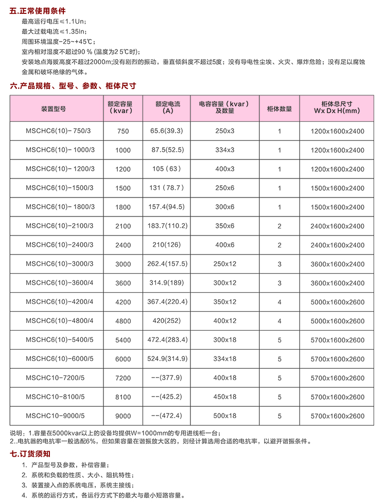 TBB高壓電容補償柜 400-128-7988