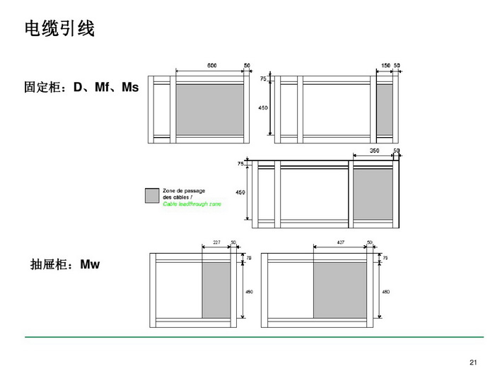 施耐德BLOKSET低壓柜選型講述_page-0021_調(diào)整大小.jpg