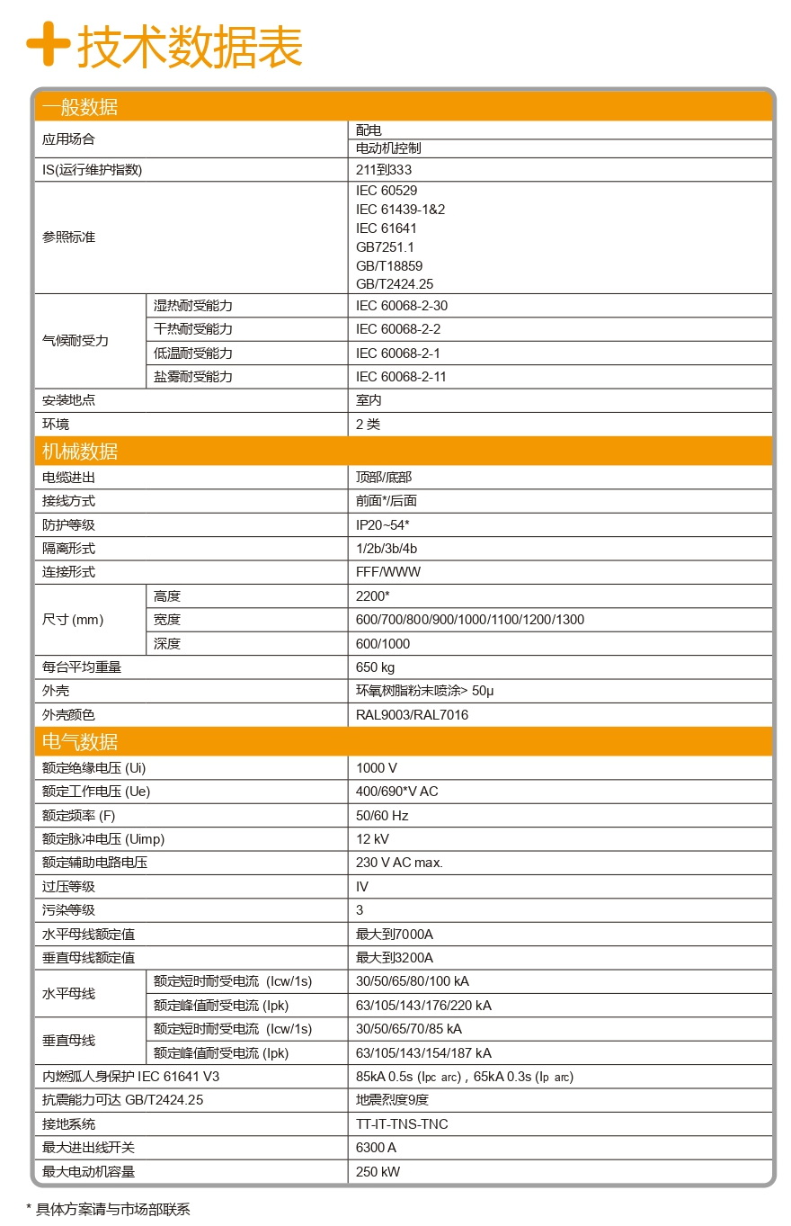 施耐德Blokset低壓柜技術(shù)參數(shù) 得潤電氣提供