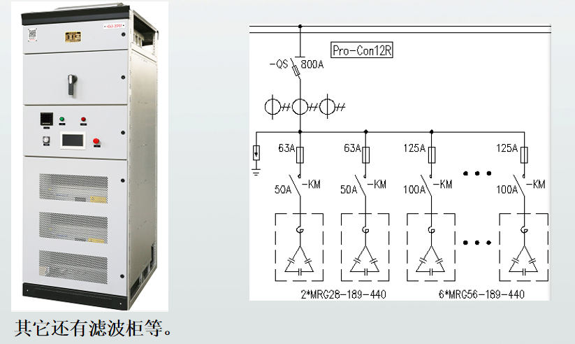 ABB無功補償電容柜  安徽得潤電氣