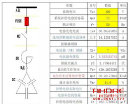 得潤教您看要用多大的電容補(bǔ)償柜